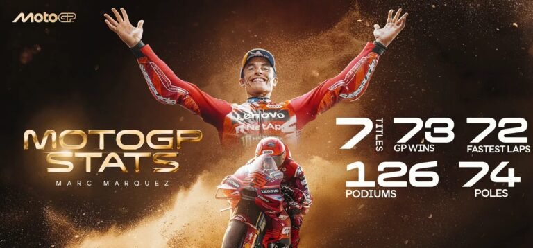 Marc-Marquez-MotoGP-stats-16_9